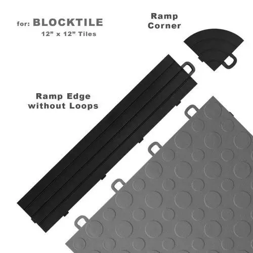 BlockTile 12'' W x 12'' L Garage Flooring Tiles in Black