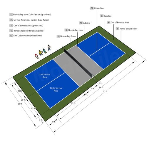 Pickleball Court Flooring, Kit, 26x52 - BlockTile